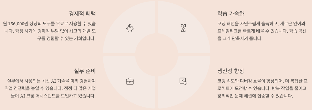 마무리 학생 개발자의 성공적인 시작 핵심 요약 정리 인포그래픽 이미지