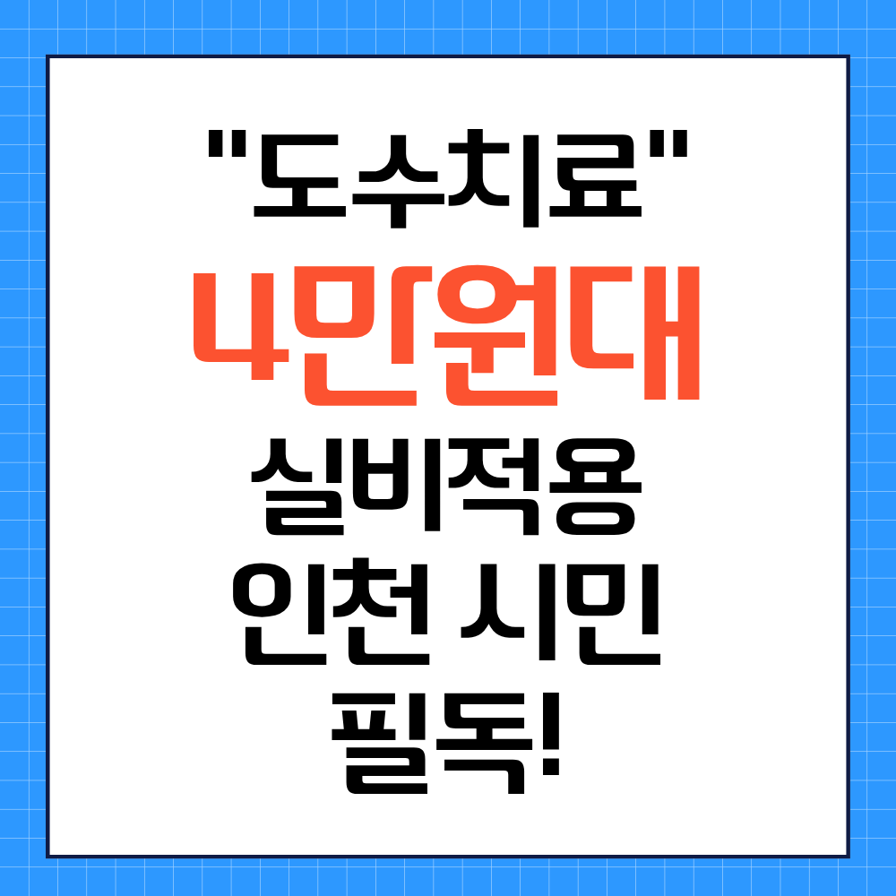 "도수치료 4만 원대"라는 문구가 큼직하게 적힌, 표준화된 실손보험 도수치료 보장 기준 및 인천 과잉 진료를 피하는 양심적인 정형외과 선택 가이드