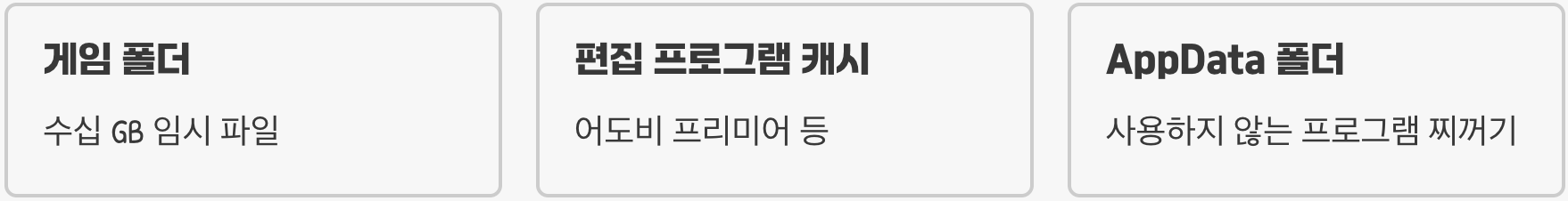 숨어있던 진짜 '원흉'들을 찾아내다