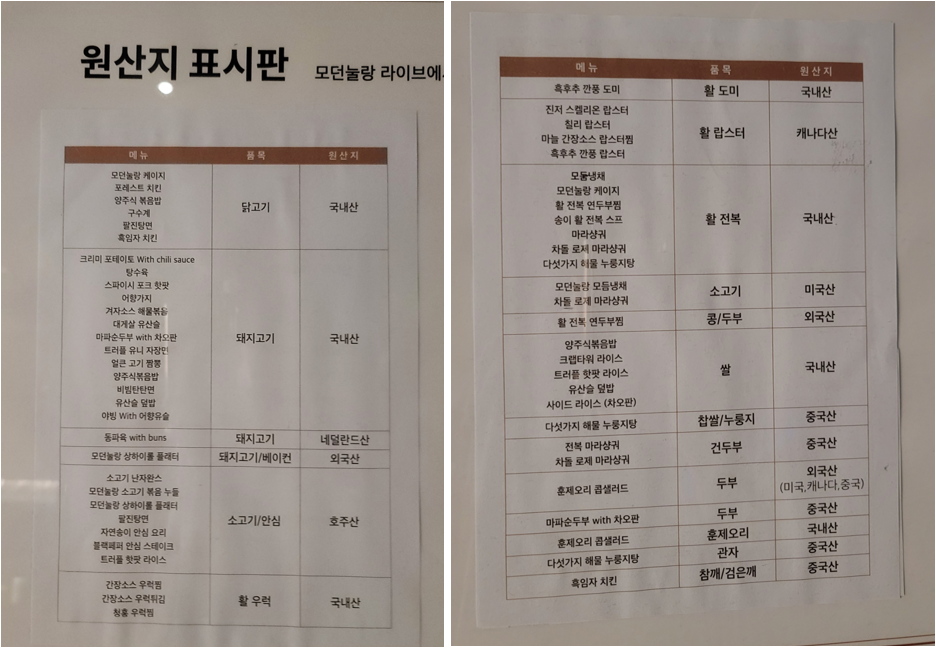 원산지 표시판