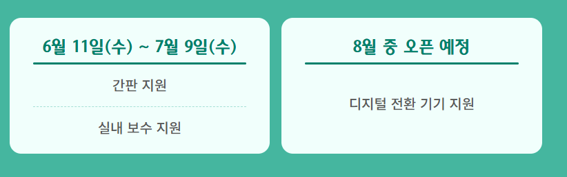 소상공인 200만원 지원금 신청