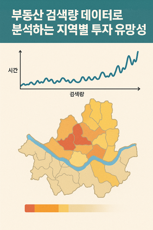 정확한 검색량 데이터를 통한 지역별 투자 전망