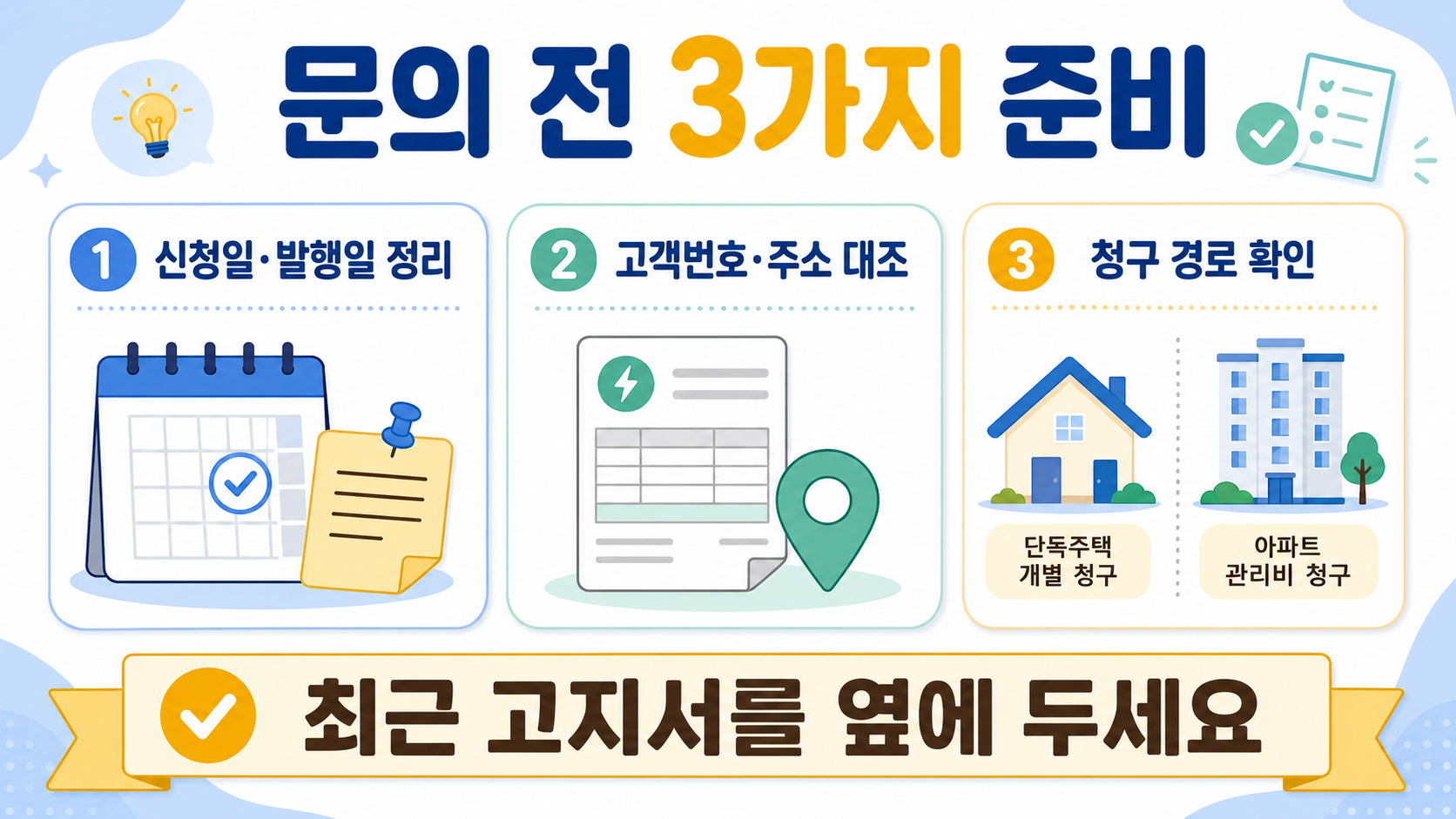 에너지바우처 문의 전에 신청일과 고지서 발행일, 고객번호·주소, 전기요금 청구 경로를 준비하는 세 가지 팁