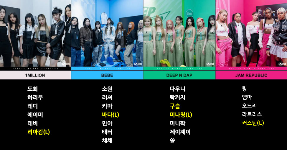 스우파2 크루 이미지