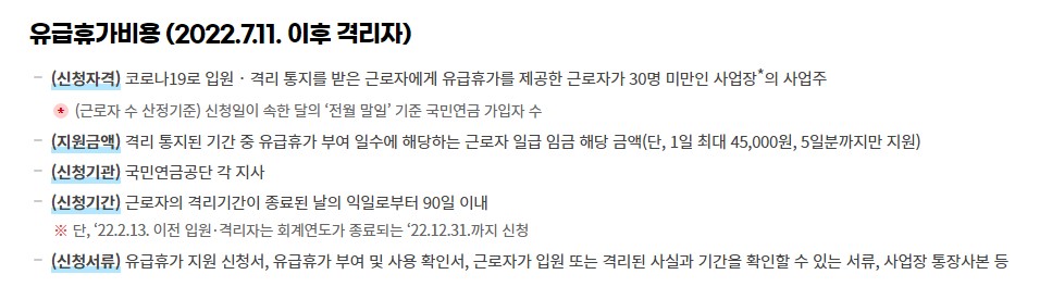 코로나 생활지원금 온라인 신청방법, 대상자, 서류, 지급기간, 유급휴가