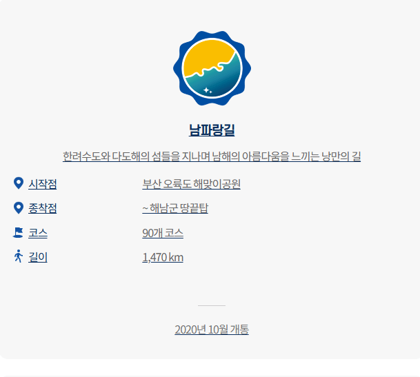 코리아둘레길 지도 신청방법