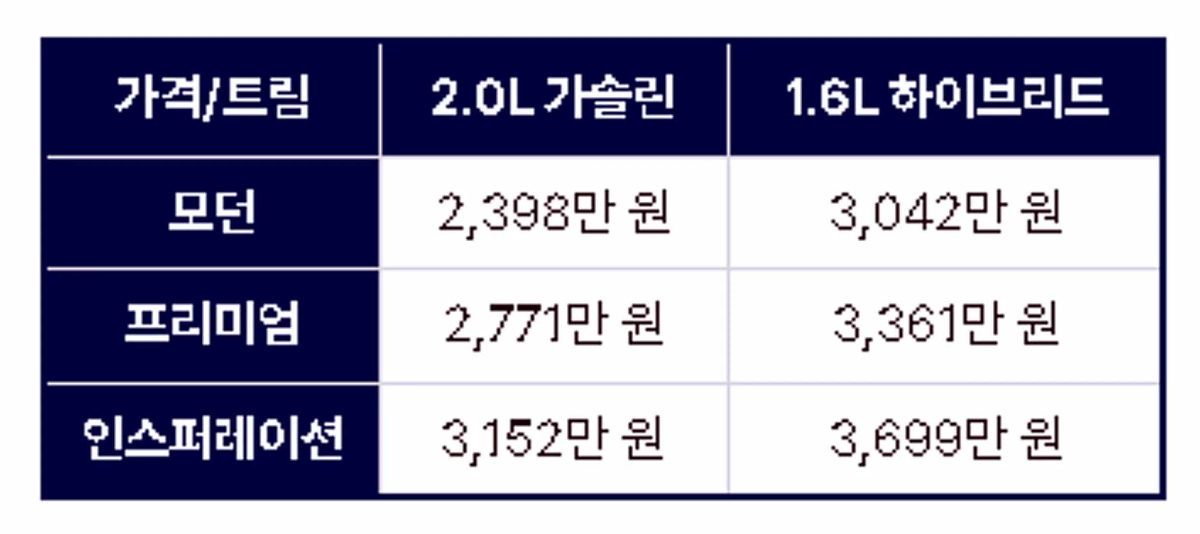 출처 나무위키