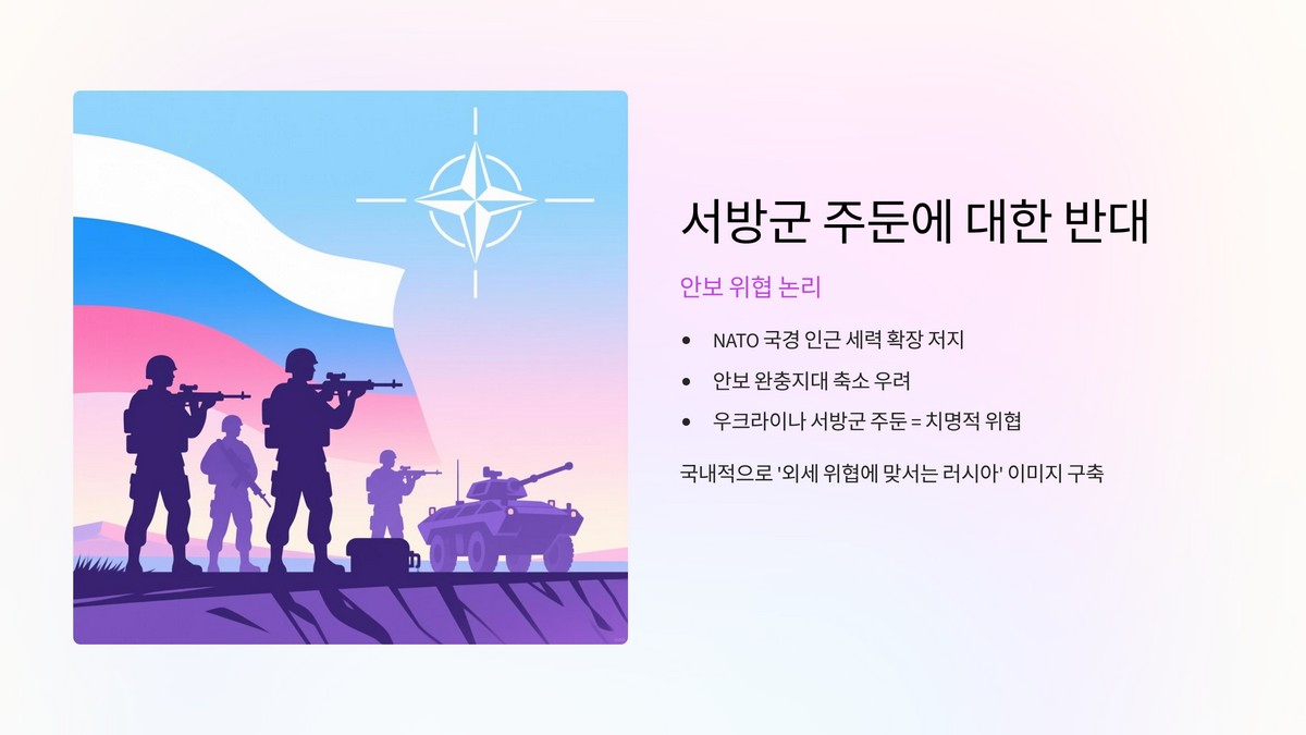 서방군 주둔 반대