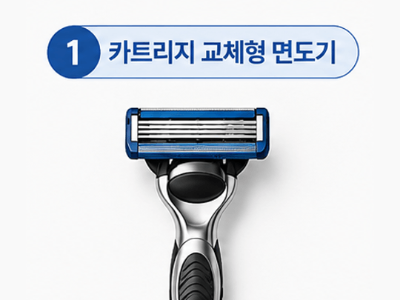 인천공항-보안검색-금지물품-총정리-노트북-액체류-보조배터리-면도기-고데기