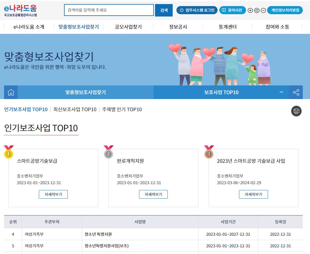 e나라도움 맞춤형보조사업찾기