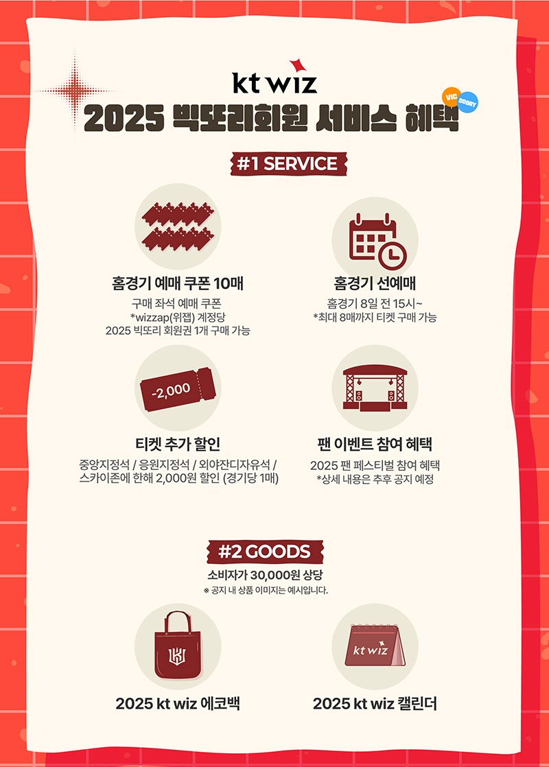 KT위즈 빅또리회원