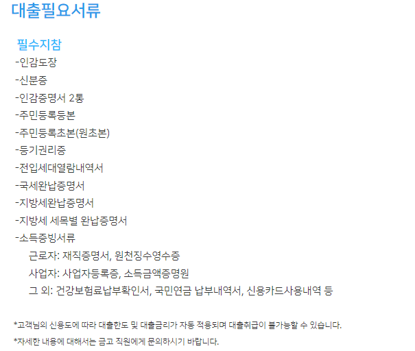 새마을 금고 주택 담보 대출 신청 서류