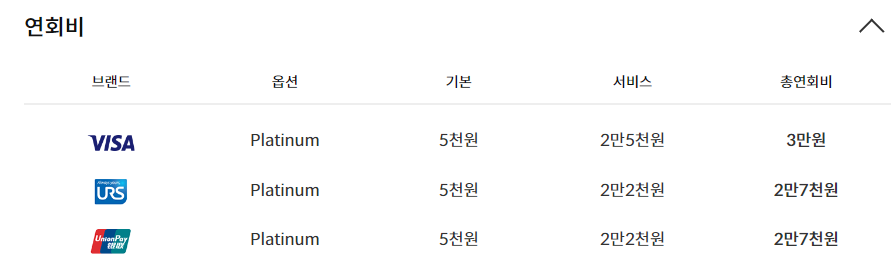 신한카드 플래티넘