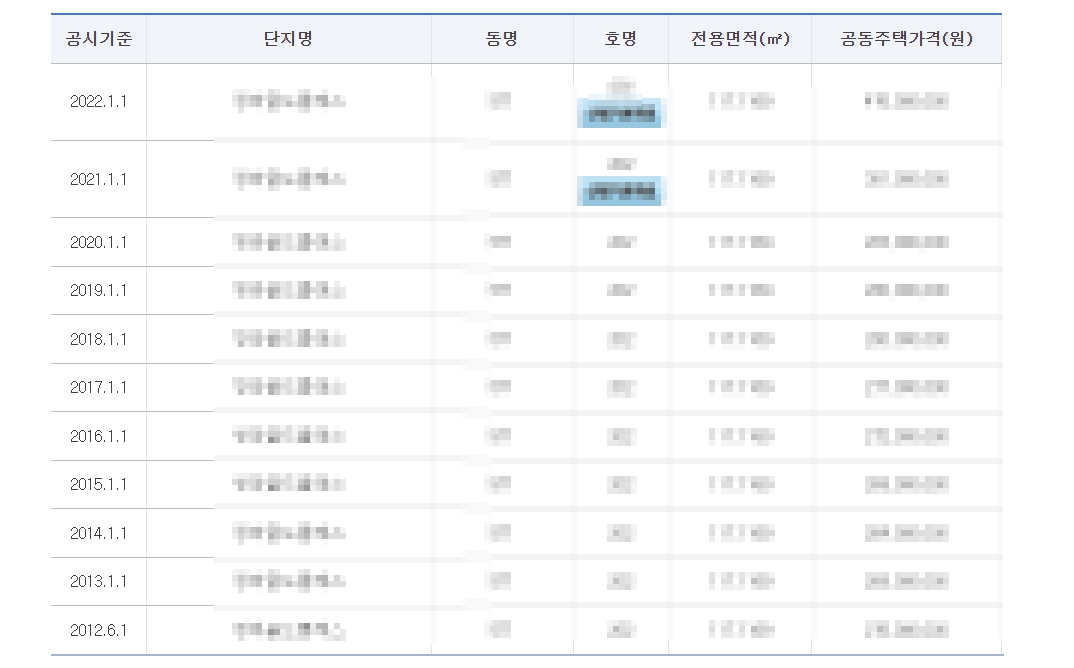 아파트 공시지가 조회하는 방법