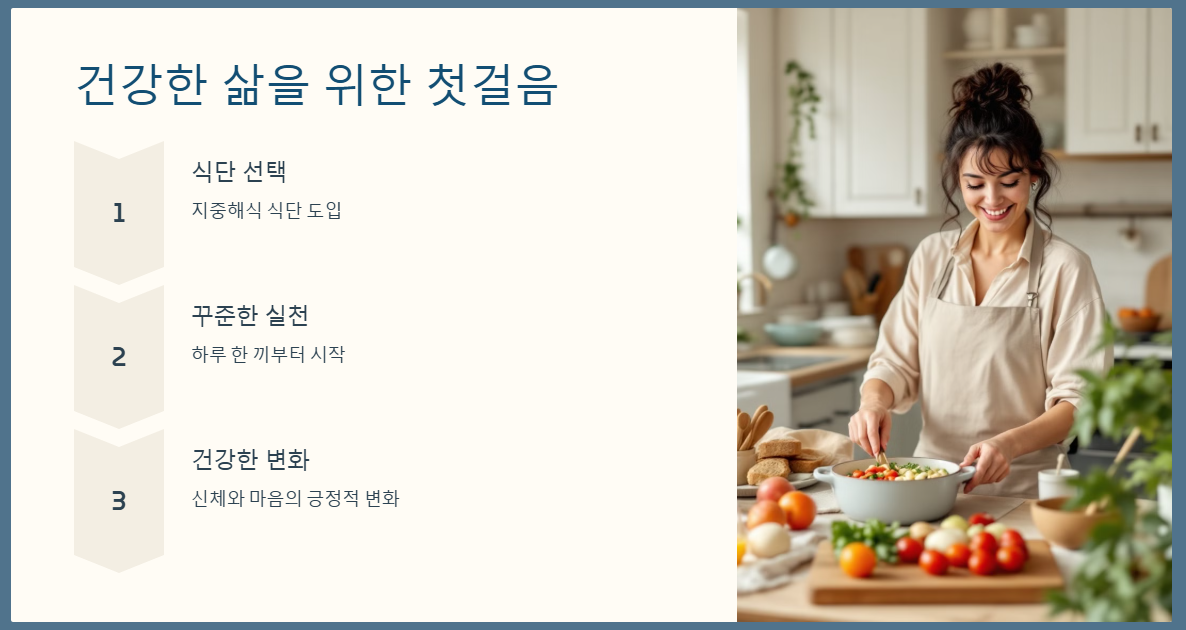 지중해식 하루식단