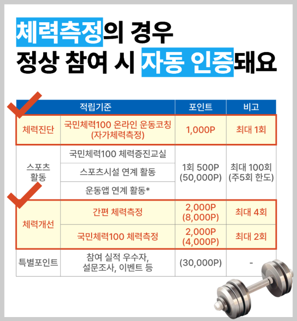 튼튼머니 5만 포인트 적립방법 및 전환