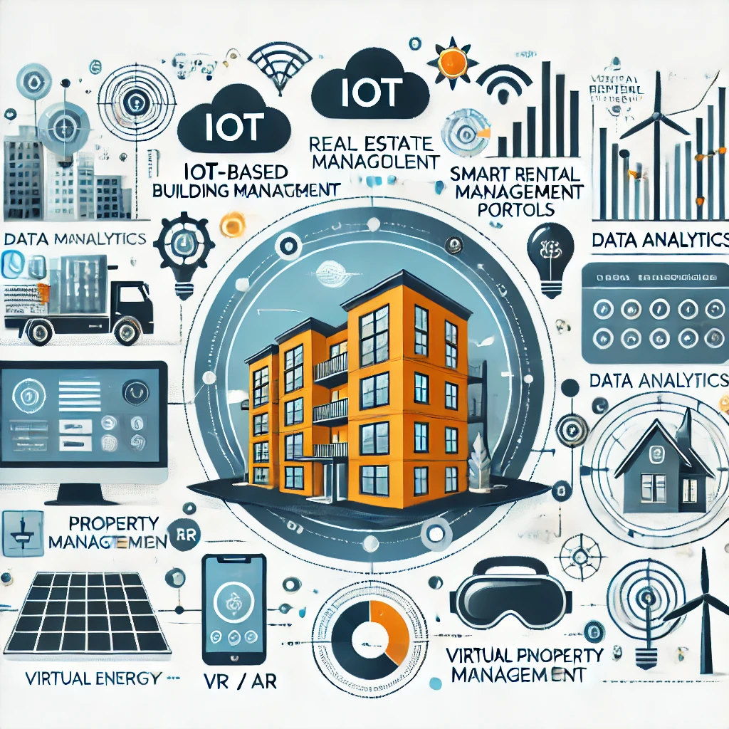 부동산 투자에서 기술 혁신과 자동화 전략