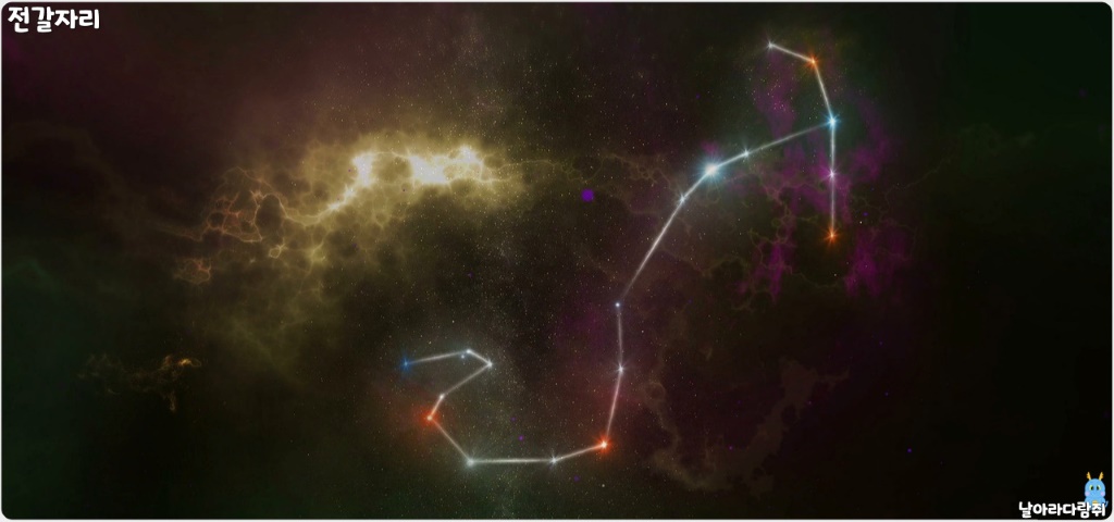 생일 별자리 찾는 법