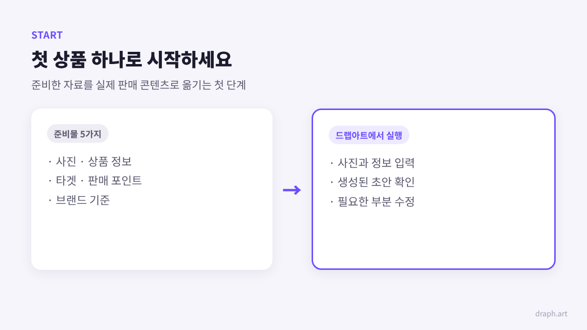 후커블 후기 상세페이지 제작 가이드: 준비물 5가지를 드랩아트의 첫 상세페이지 제작으로 연결하는 실행안
