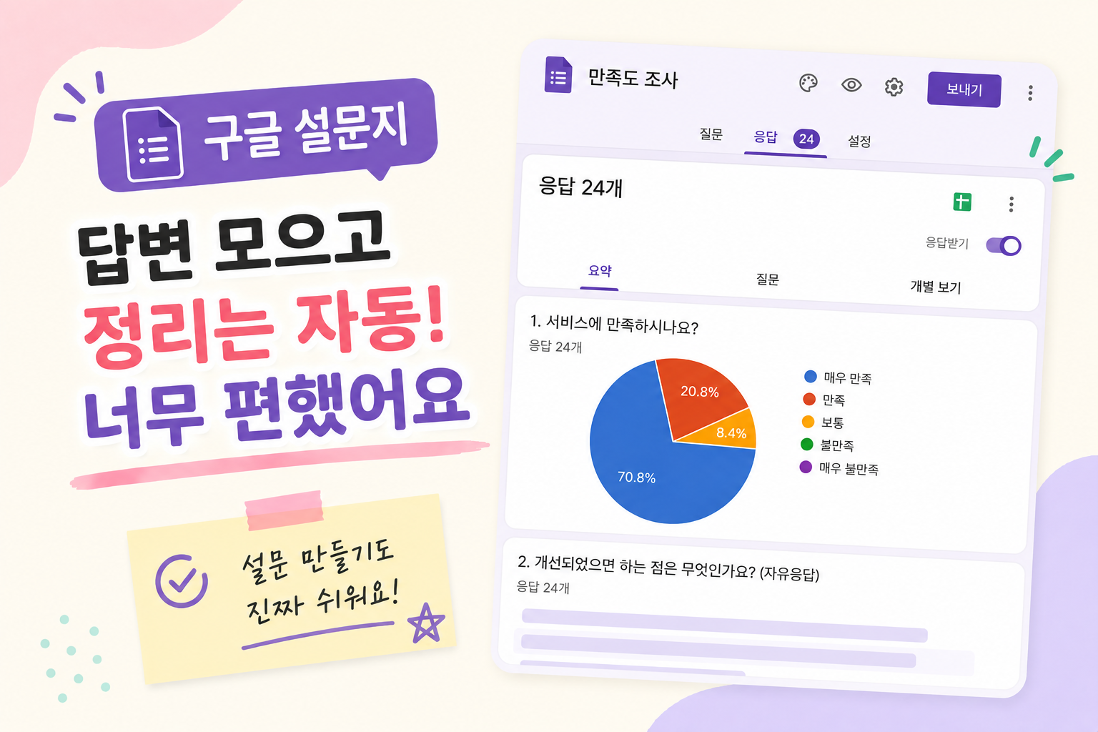 구글 설문지 처음 써보니, 답변을 일일이 정리할 필요가 없었어요