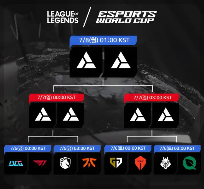 롤 사우디컵 대진표