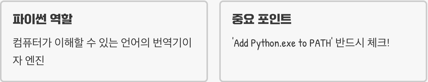 첫 단추 꿰기: 파이썬(Python) 설치하기