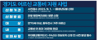 경기도 70세 이상 교통비 지원