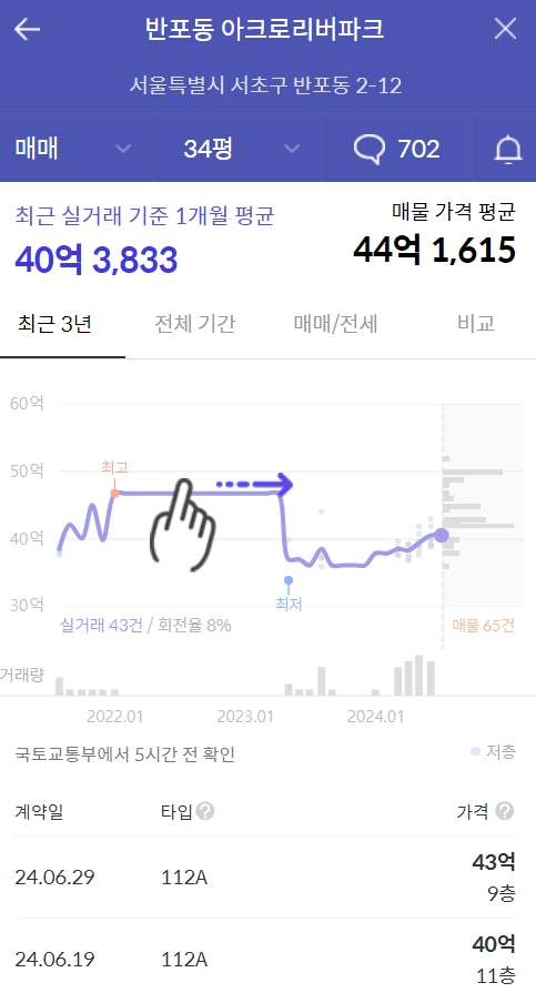 래미안 원펜타스 주변아파트 시세2