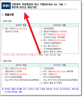소상공인확인서 발급