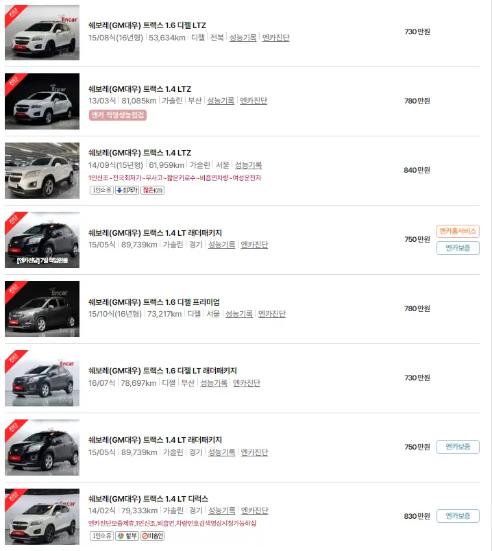 트랙스 (13년 ~ 16년) 중고차 가격