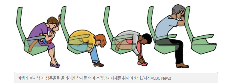 충격방지자세
