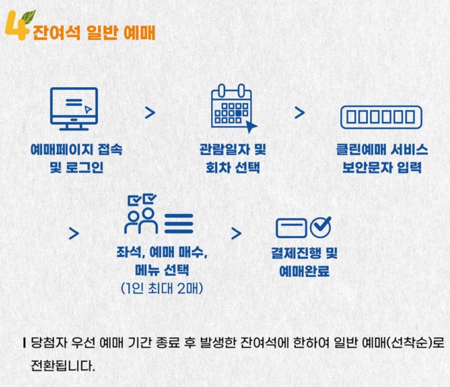 일반(잔여석) 예매