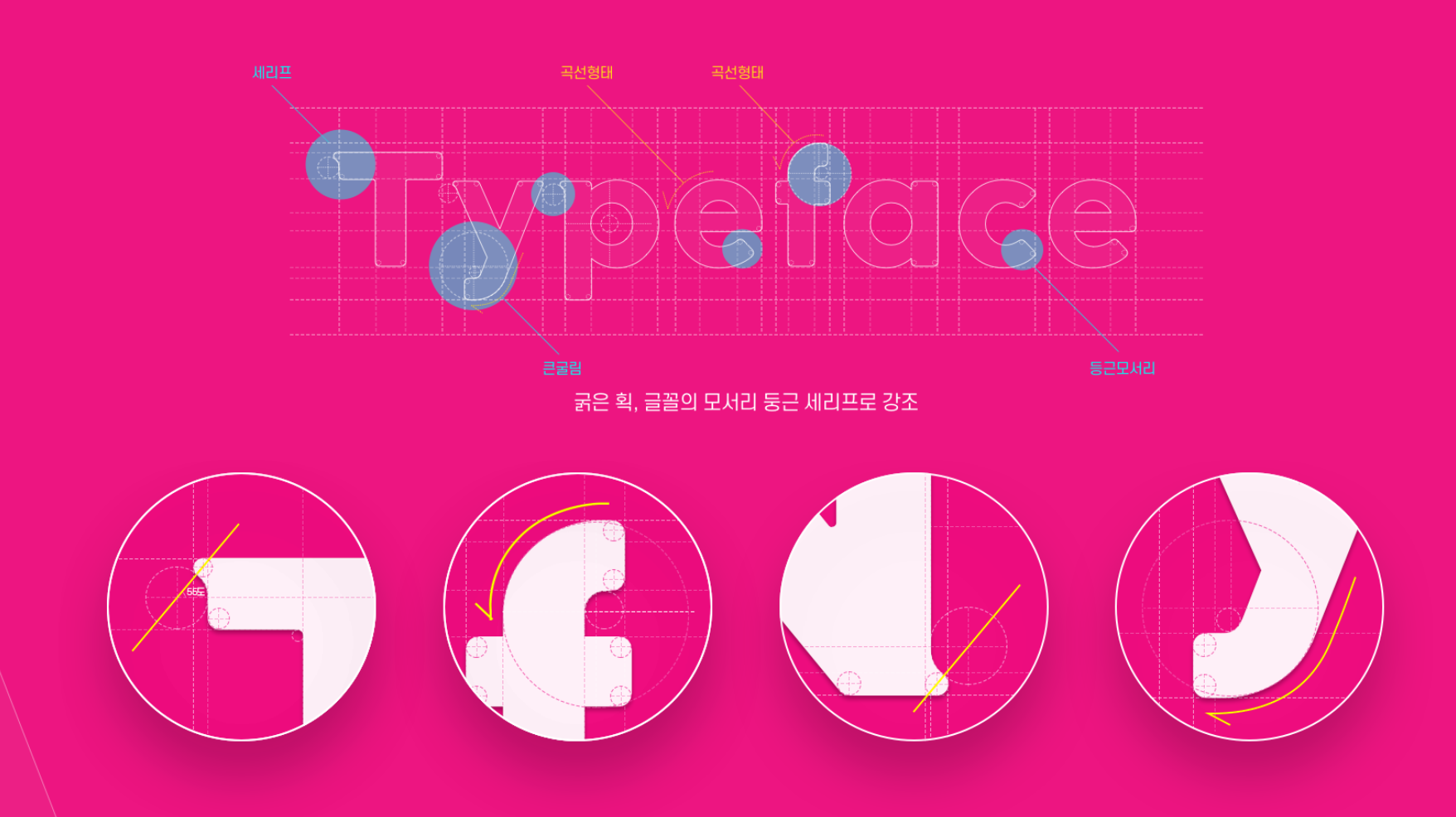 티몬티움체 - 상업용 영문 무료폰트 다운로드
