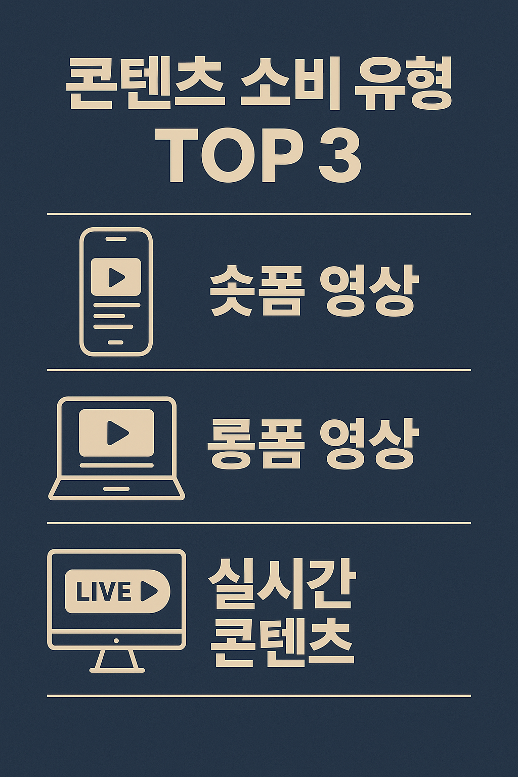 콘텐츠 소비 유형 TOP3