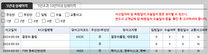 5년이내 알릴의무