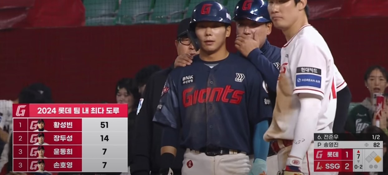 2025 프로야구 롯데 vs ssg 