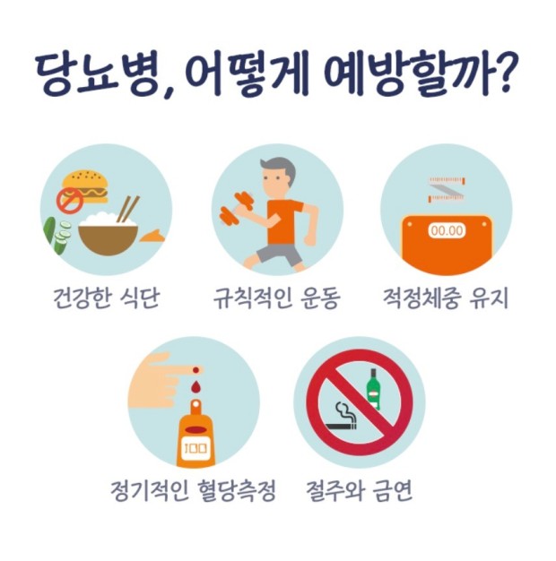 당뇨 예방 이미지