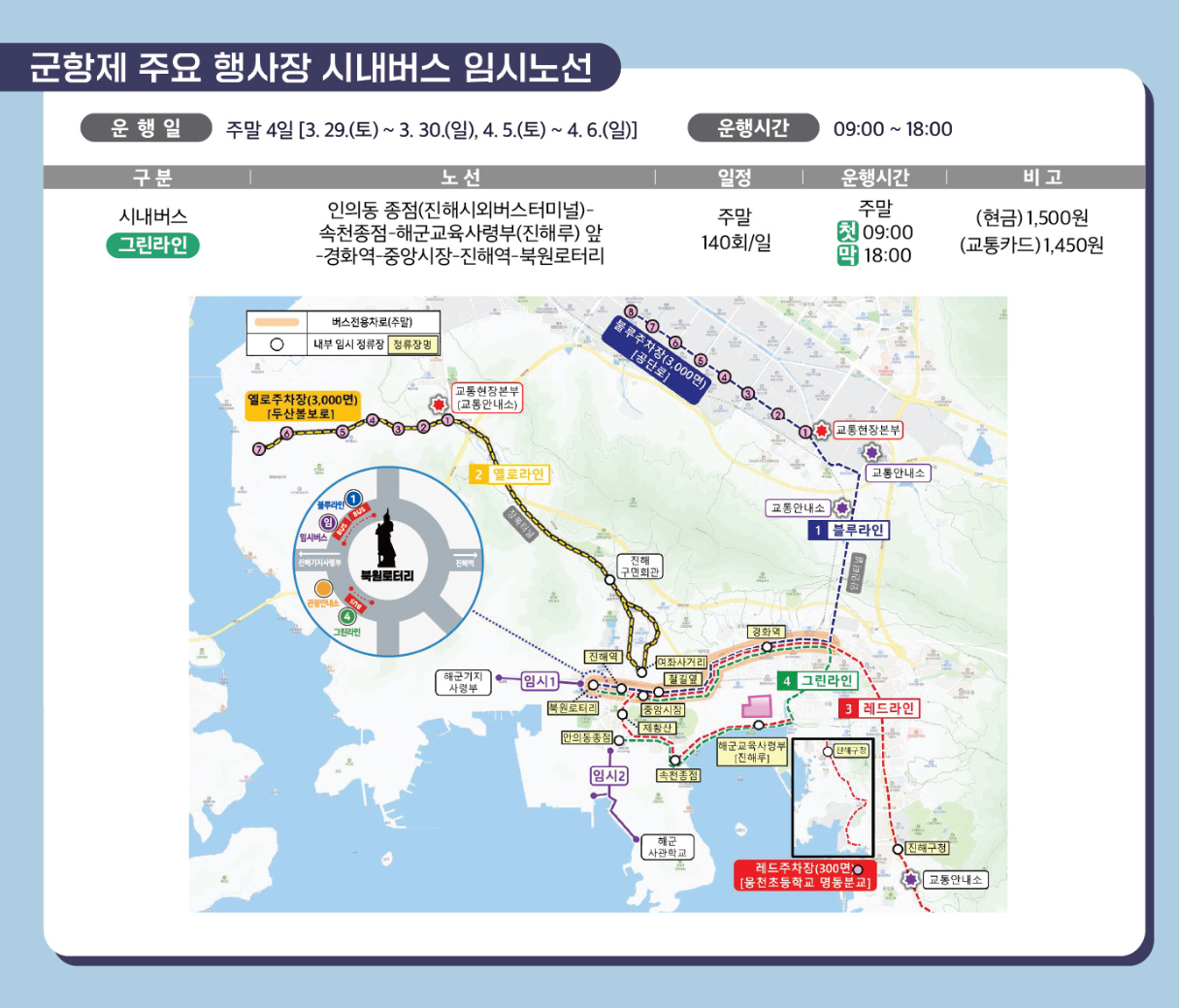 진해군항제 벚꽃축제 일정·맛집·교통·숙소 총정리 놓치면 후회할 봄나들이 꿀팁