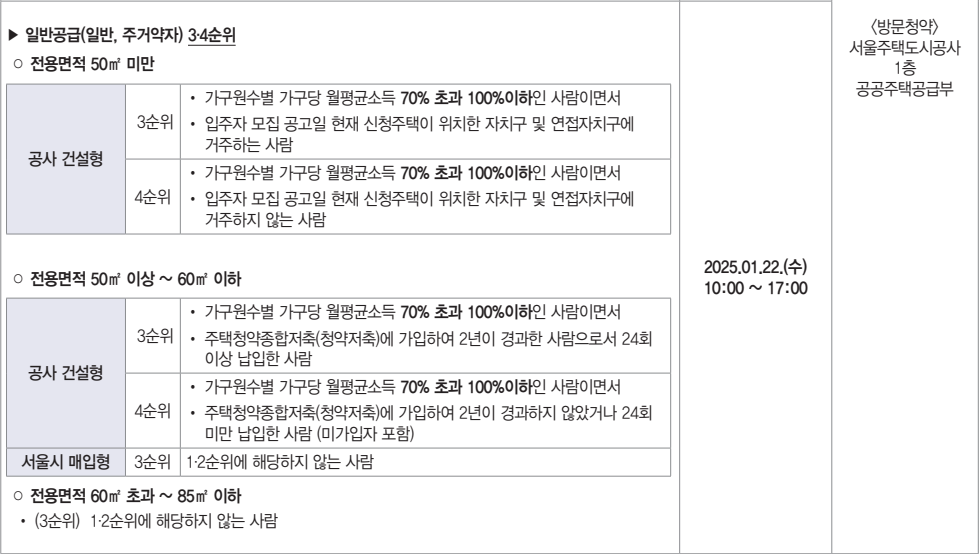 SH-장기전세주택-청약일정3