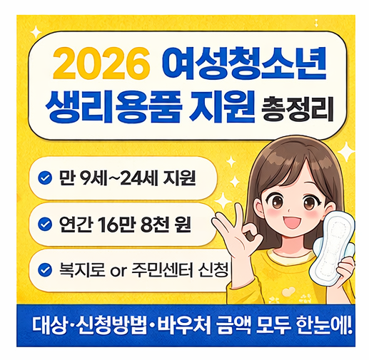 청소년 생리용품지원, 전자바우처