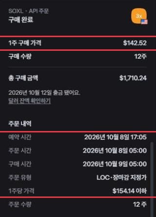 10월 8일 토스 주문 상세. SOXL API 주문 구매 완료, 1주 구매 가격 $142.52, 구매 수량 12주, 총 구매 금액 $1,710.24, 예약 시간 10월 8일 17:05, 구매 시간 10월 9일 05:00, 주문 유형 LOC&middot;장마감 지정가, 1주당 가격 $154.14 이하