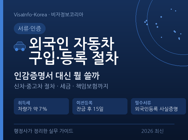 외국인 자동차 구매 완전가이드
