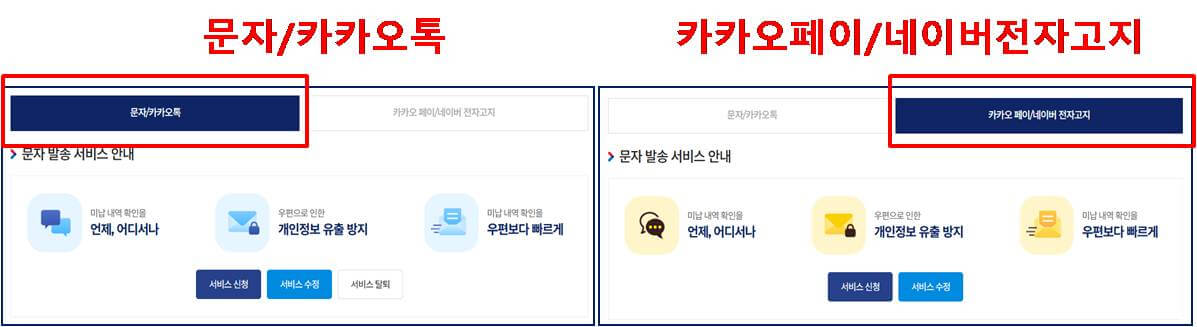 문자/카카오톡 또는 카카오페이/네이버 전자고지