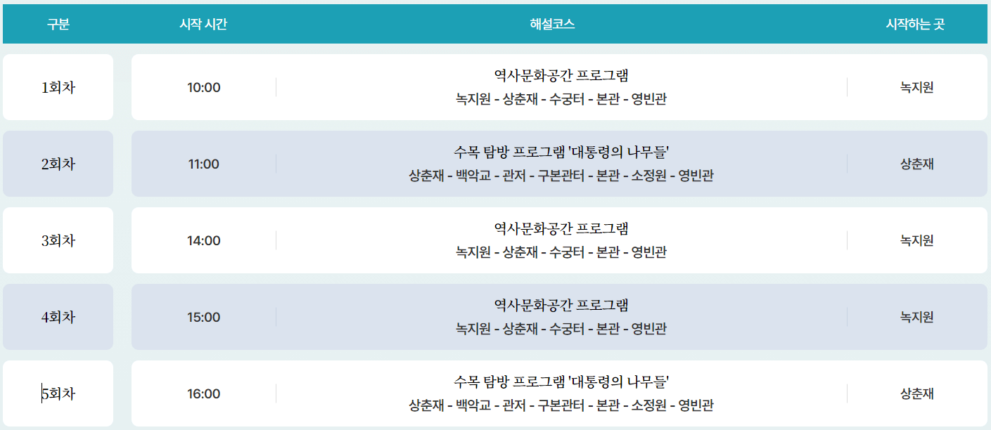 청와대 관람신청