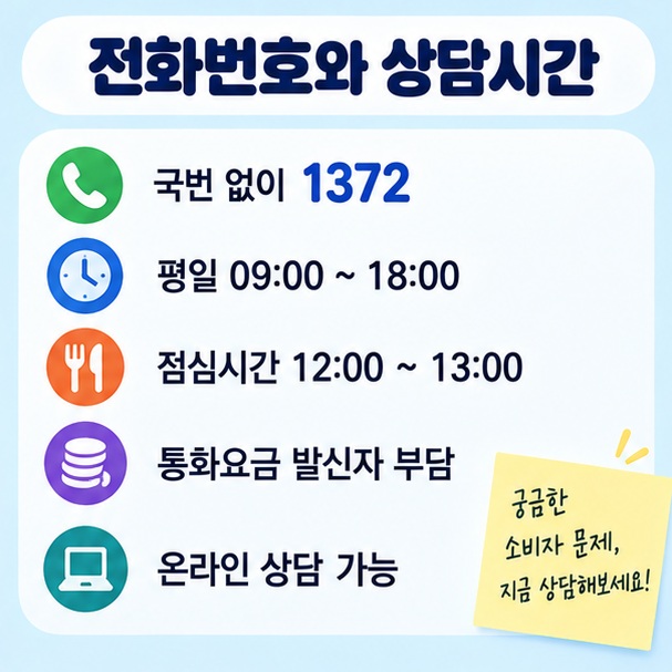 국번 없이 1372 평일 09시부터 18시 점심시간 12시부터 13시 온라인 상담 가능 정보를 정리한 이미지