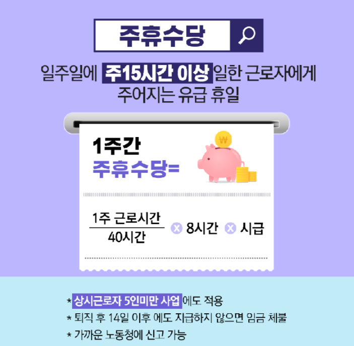 알바 주휴수당 계산법 지급조건