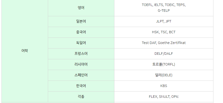 국가자격증