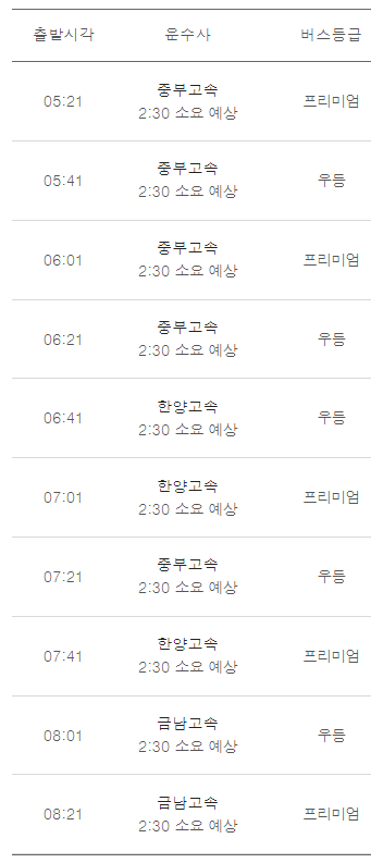 대전에서 인천공항가는 버스 시간표