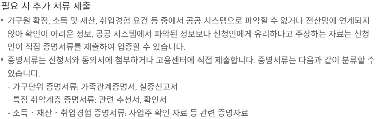 국민취업지원제도