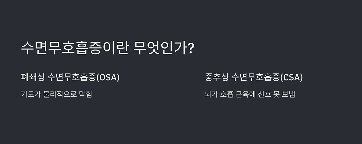 수면무호흡증이란